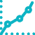 Portfolio Management
