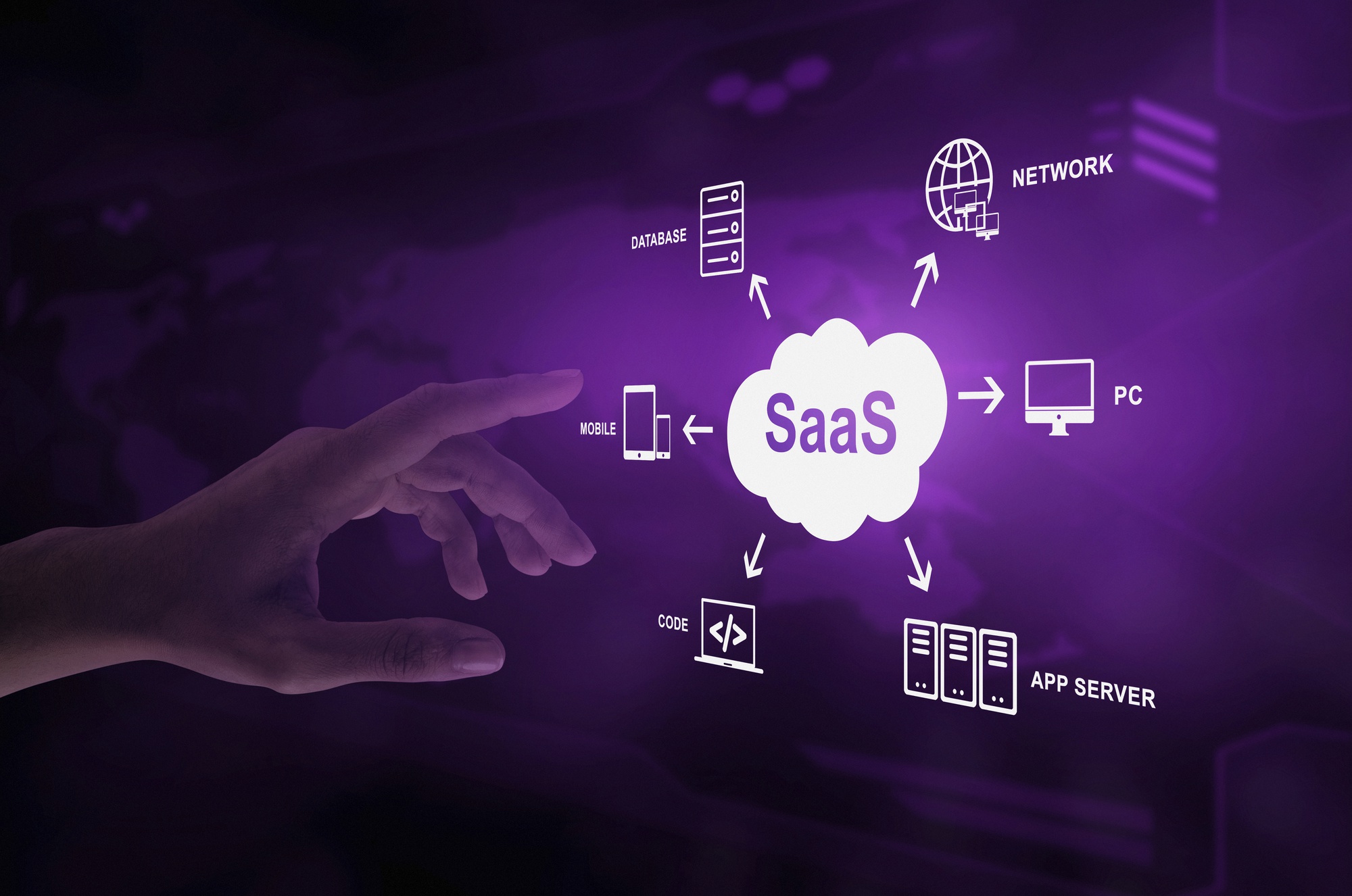 SaaS Application Development Guide